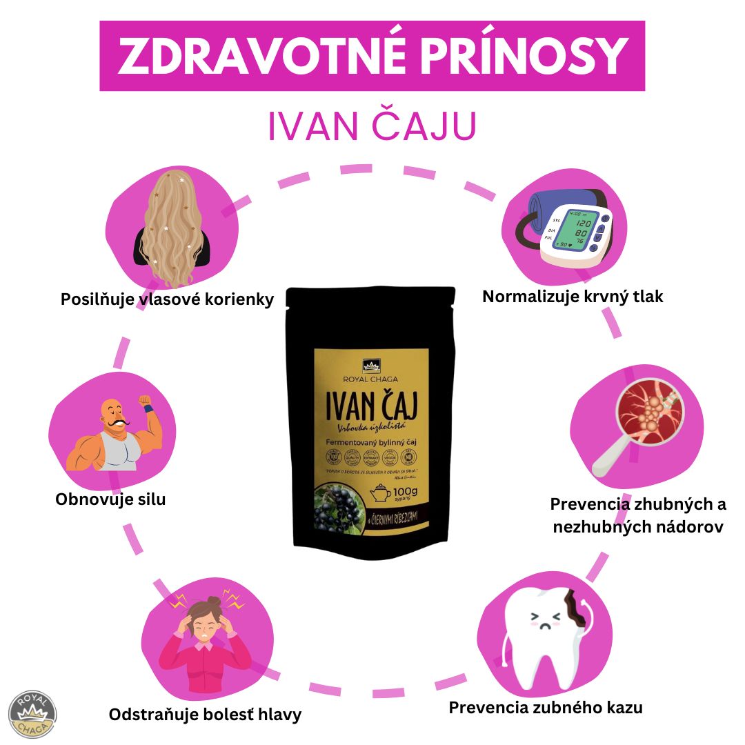 Zdravotné prínosy Ivan čaju